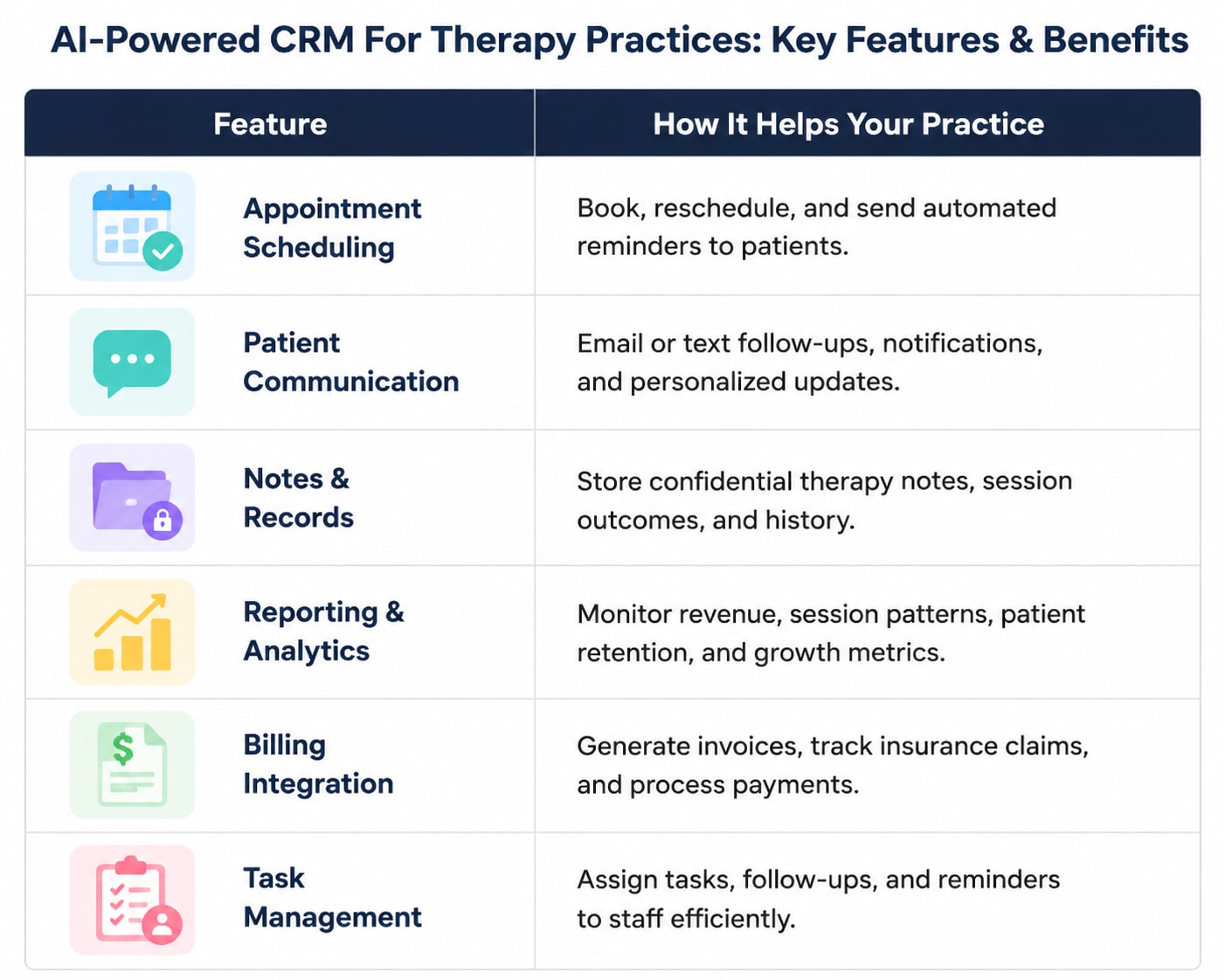 CRM for Therapists Comparison Table CRM for Therapists Comparison Table